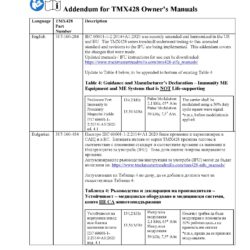 60601-1-2_4.1_IFU Addendum TMX428_Page_01